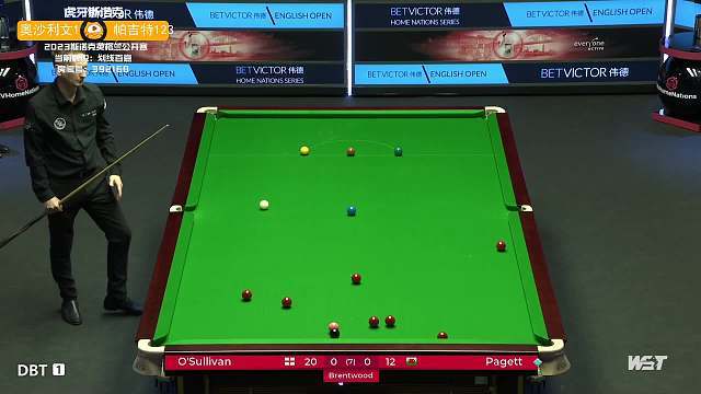 F1历史上 F1历史上