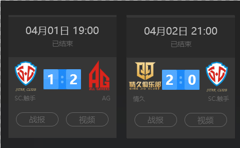 视线对齐 视线对齐