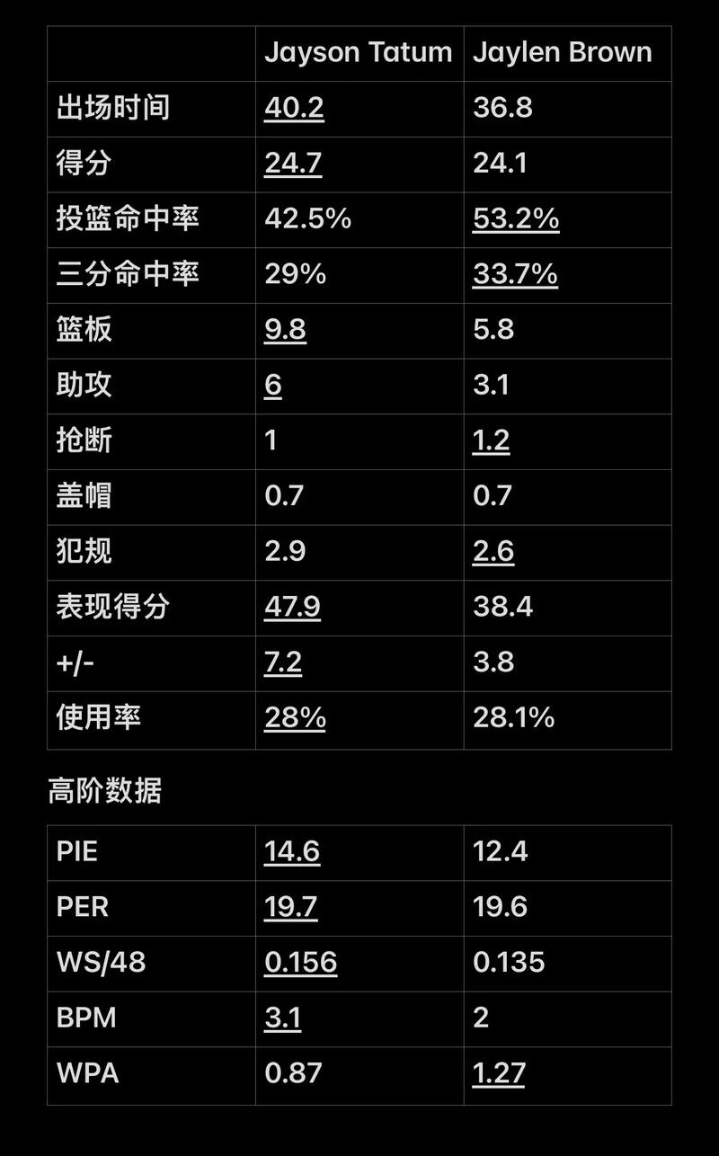 亏损上限与